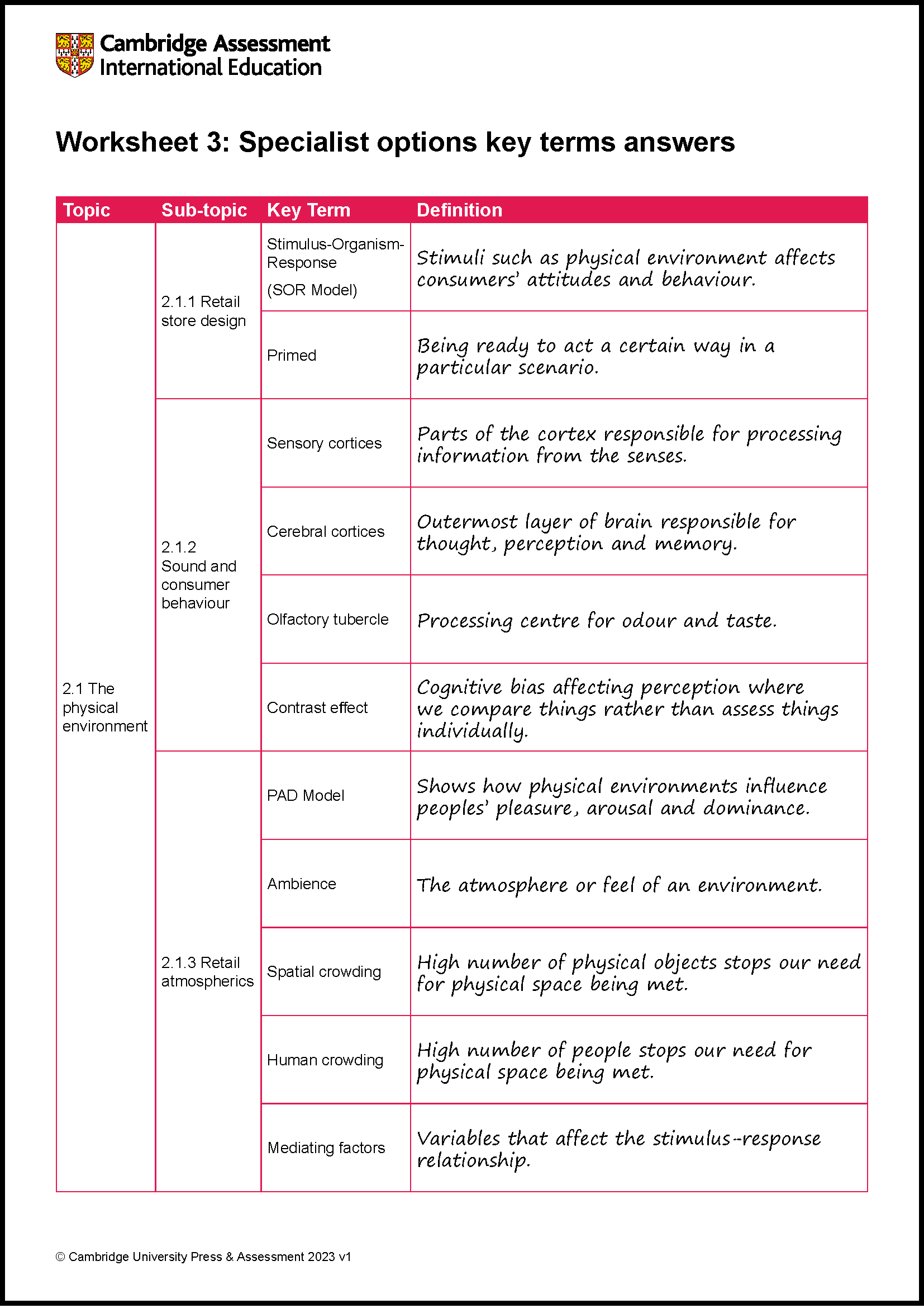 V2 Skills Exercises 9990 Psychology Online Learning area